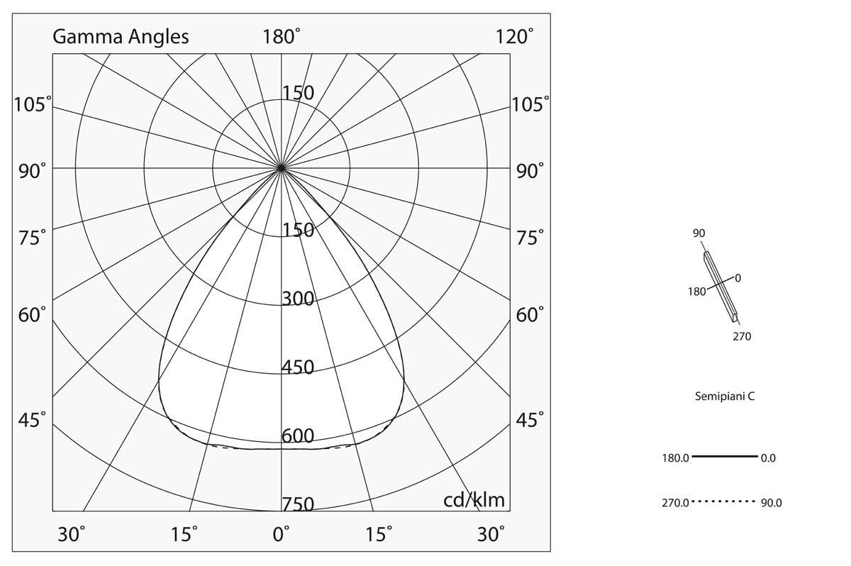 YALE - Lighting scheme